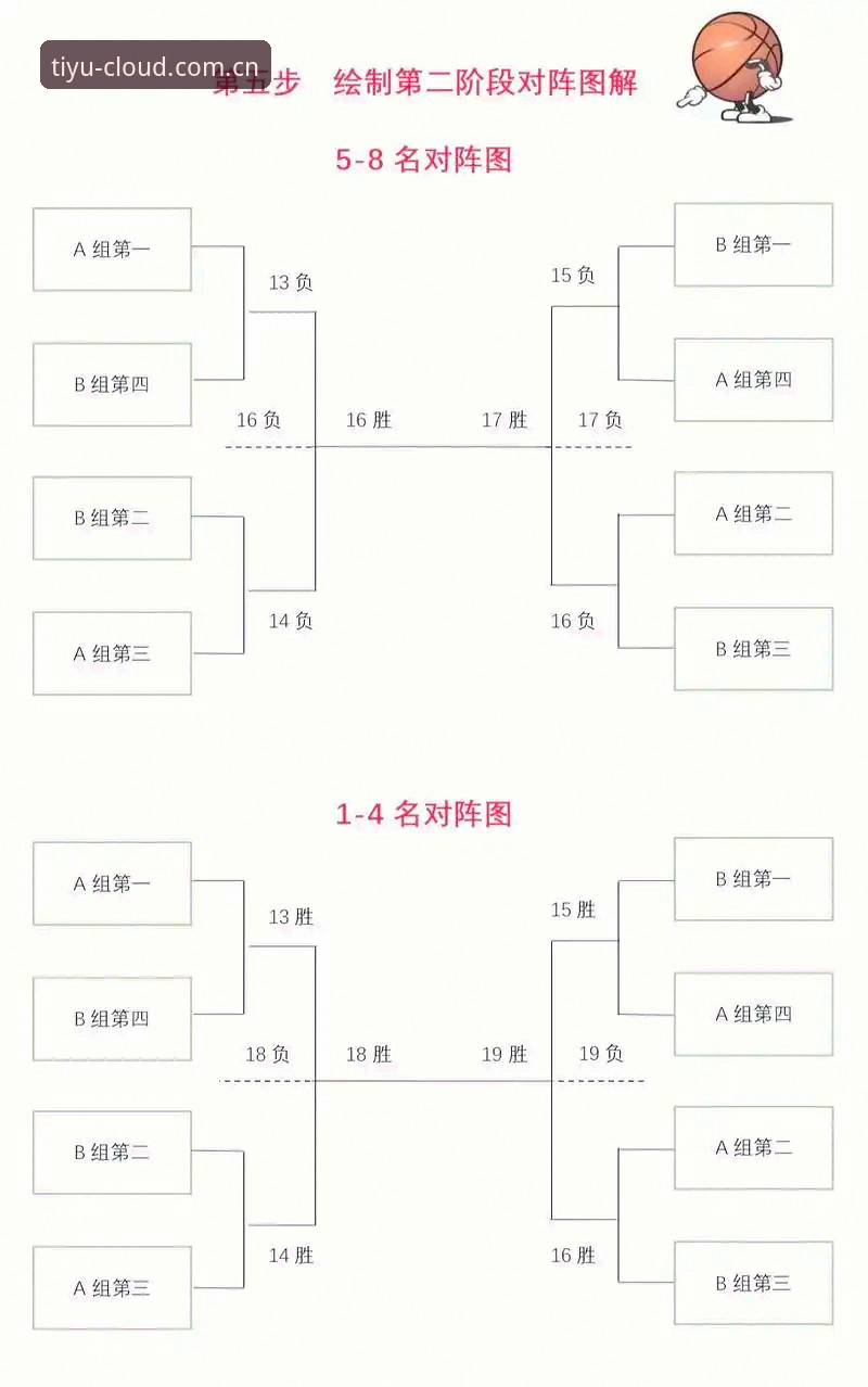 云体育官网赛程下载实用指南：从入门到熟练只需三步