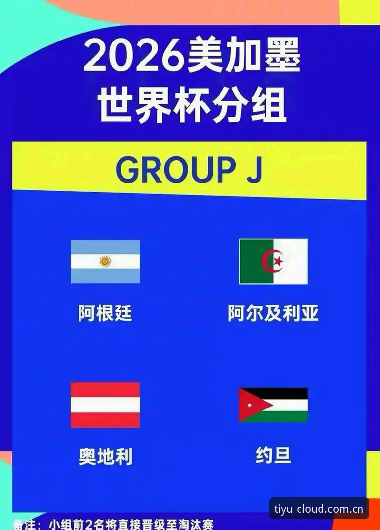 2026世界杯J组德甲元素全解析：奥地利、阿根廷、阿尔及利亚的德甲血统观察